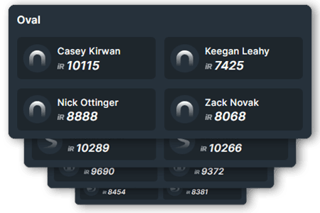 iRacing Member Search image